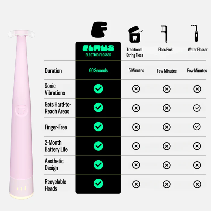 Product image 100